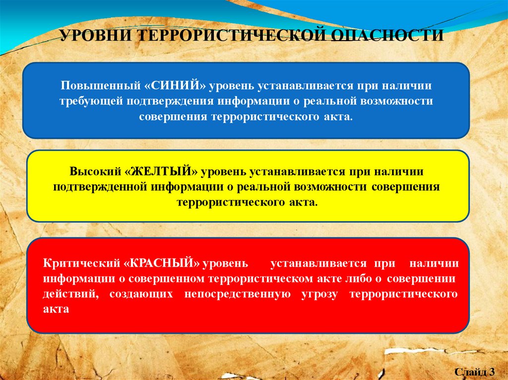 Жёлтый уровень террористической угрозы в Белгородской области стал бессрочным.