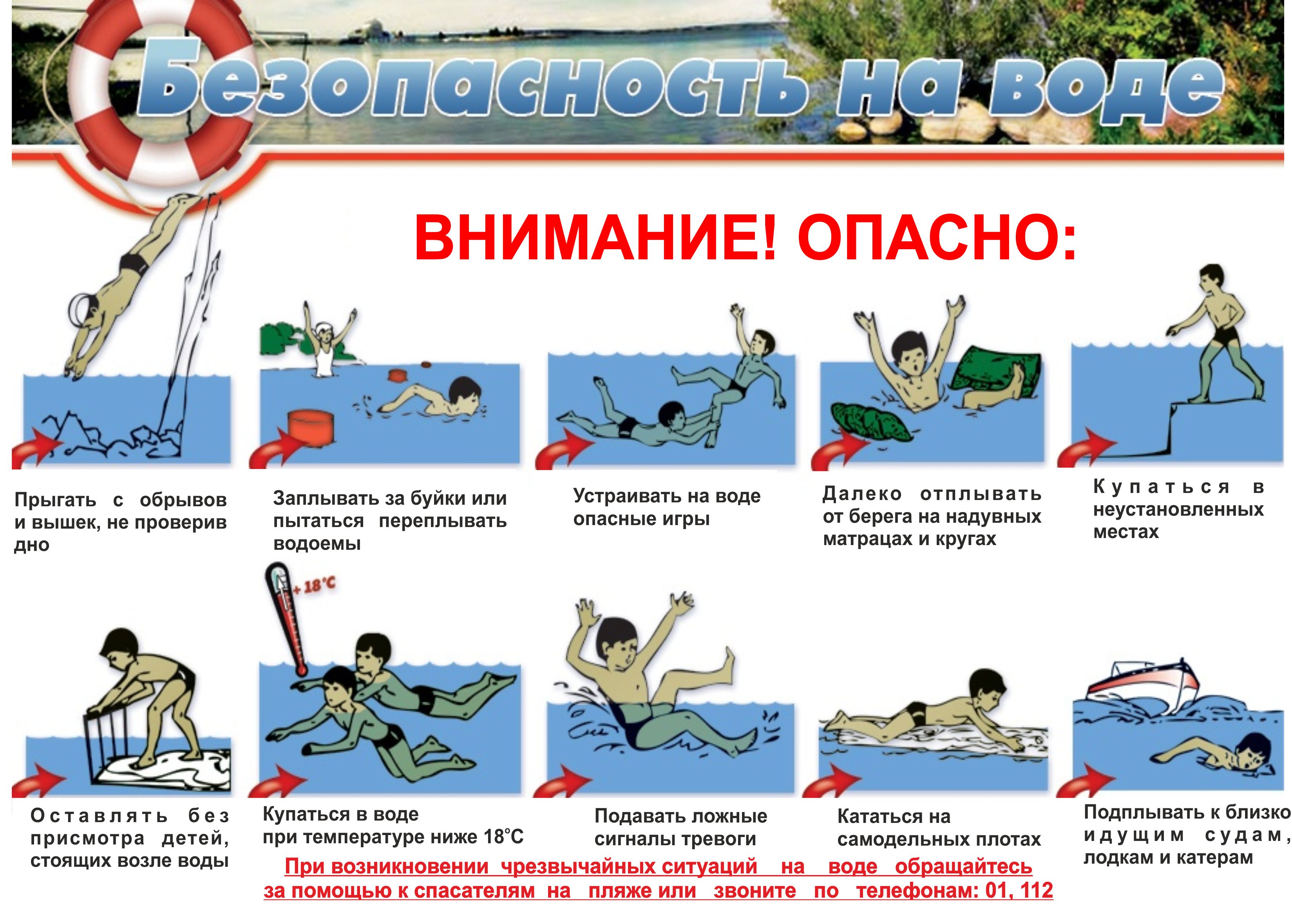 Безопасность на воде: важные правила и первая помощь..